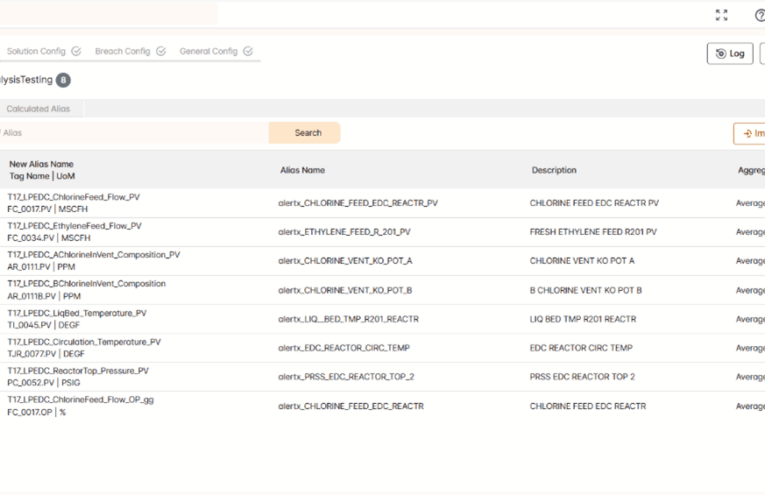 System Configuration Screen