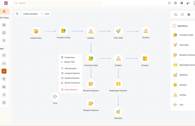 Process Flow configuration
