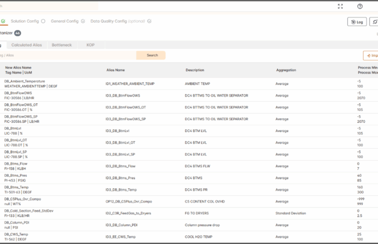 Configure all tags related to specific Equipment: