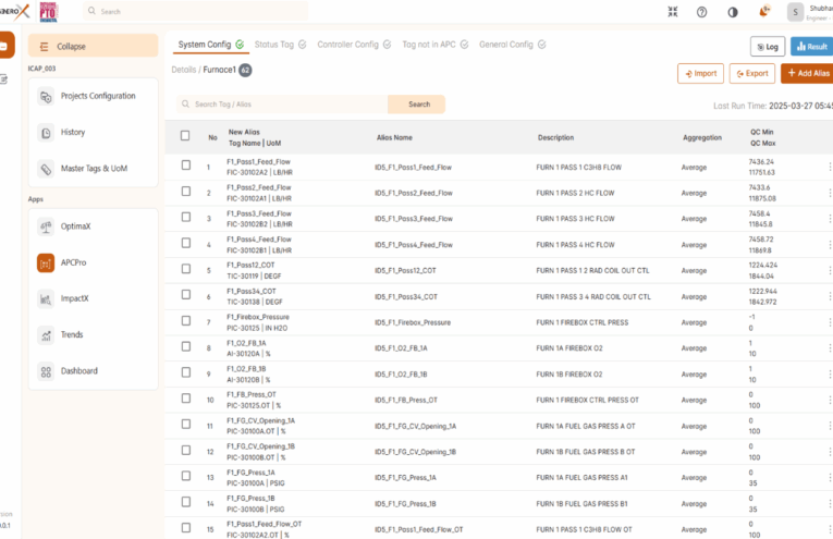  Configure all tags related to specific controller:+